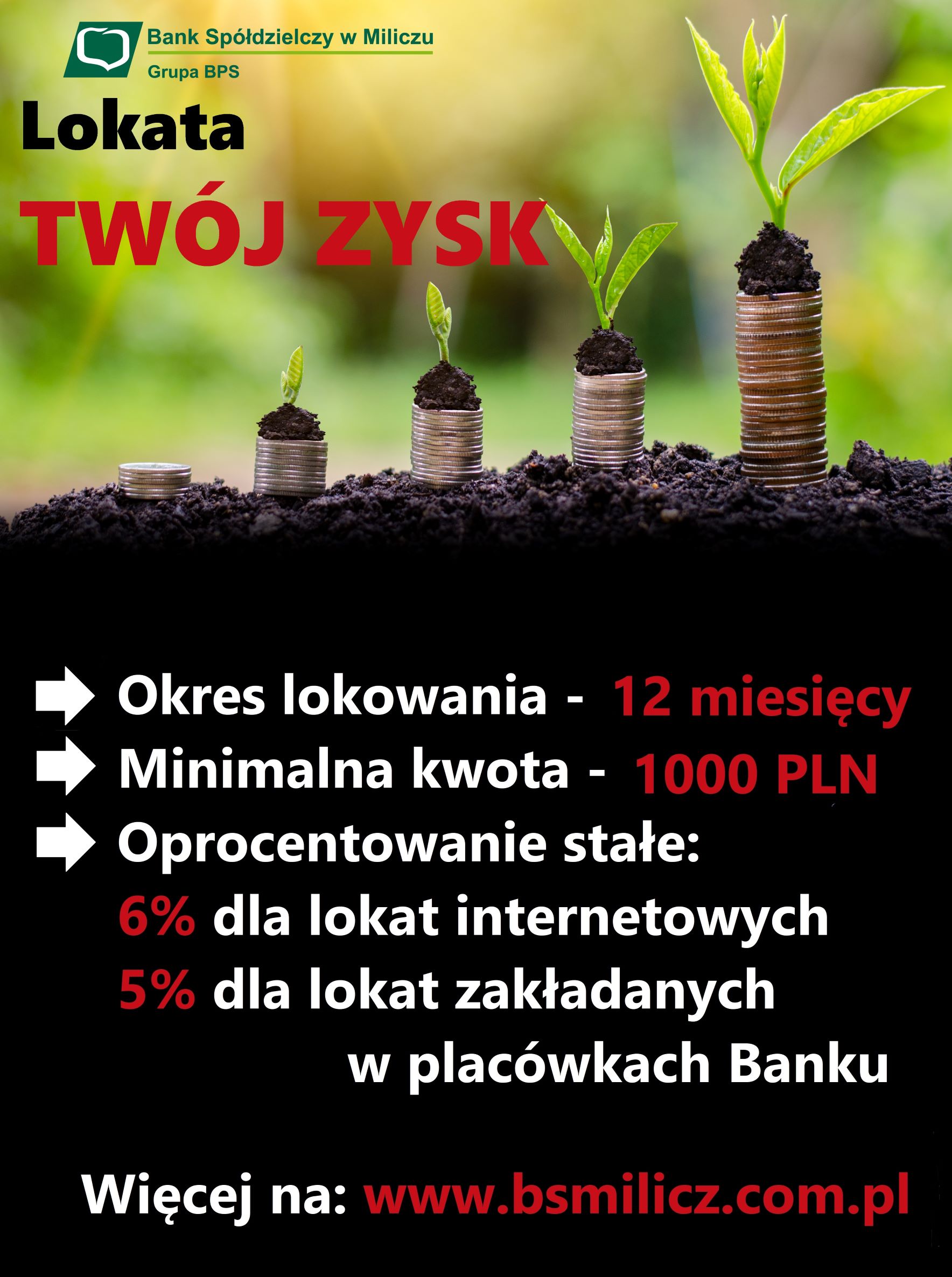 lokata Twój zysk5 strona